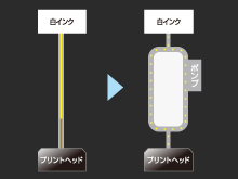 index_2_5
